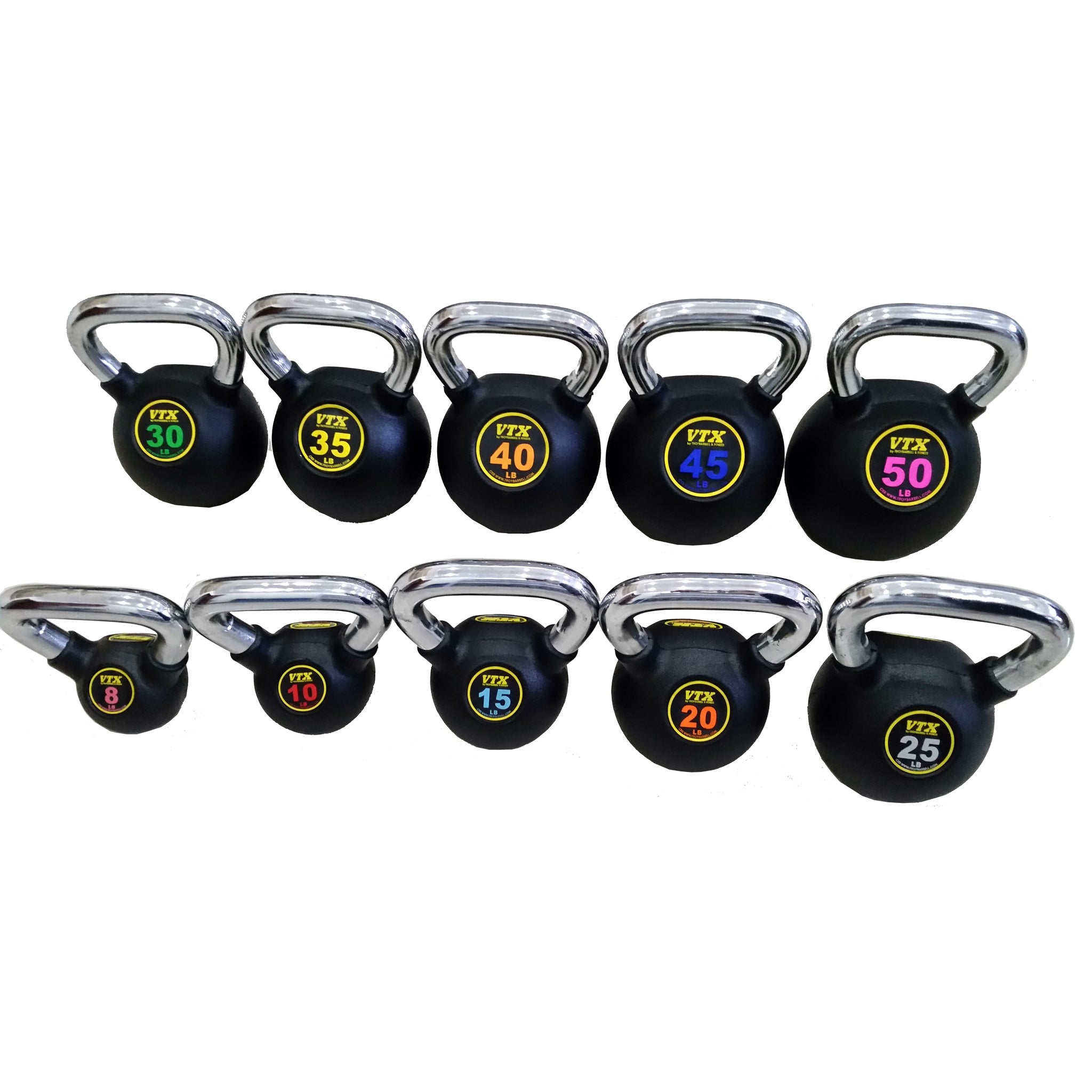 Kettlebells (Sets)